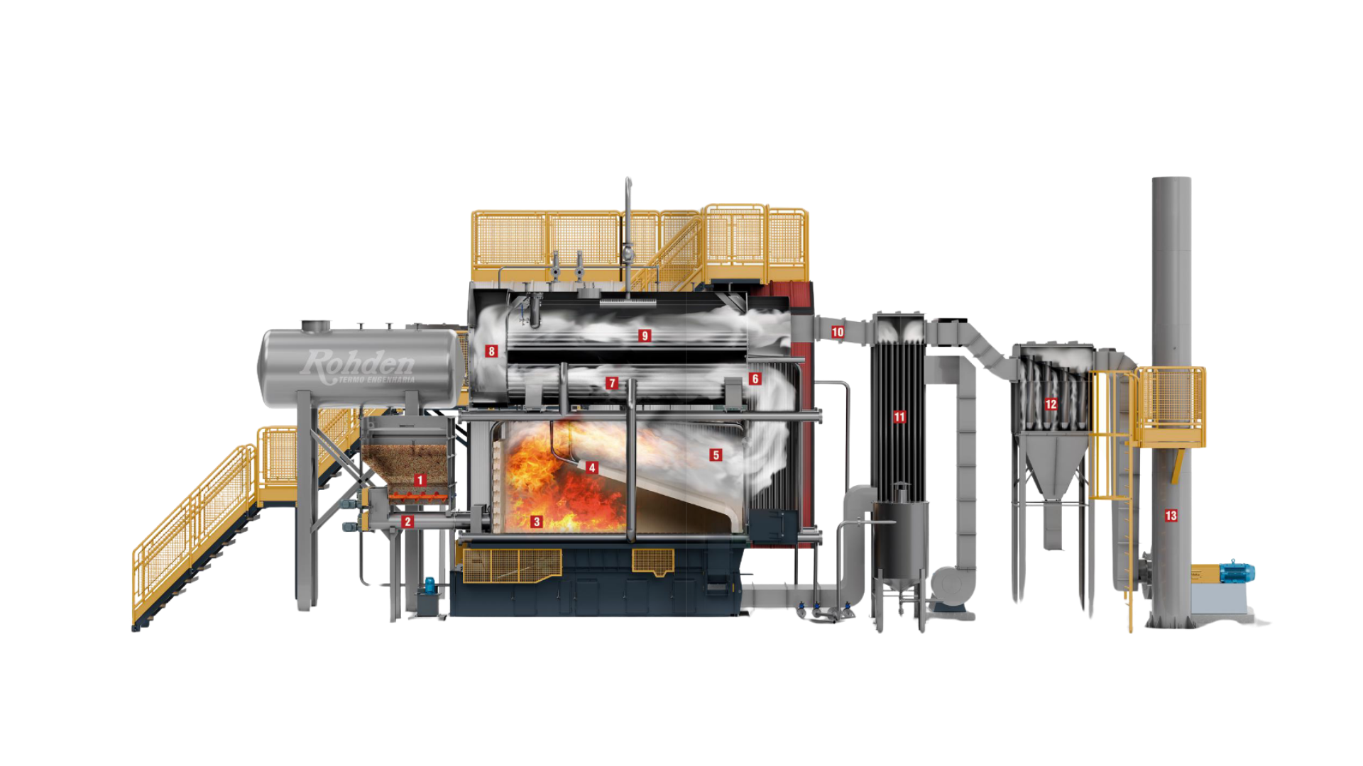 Caldeira SteamMax